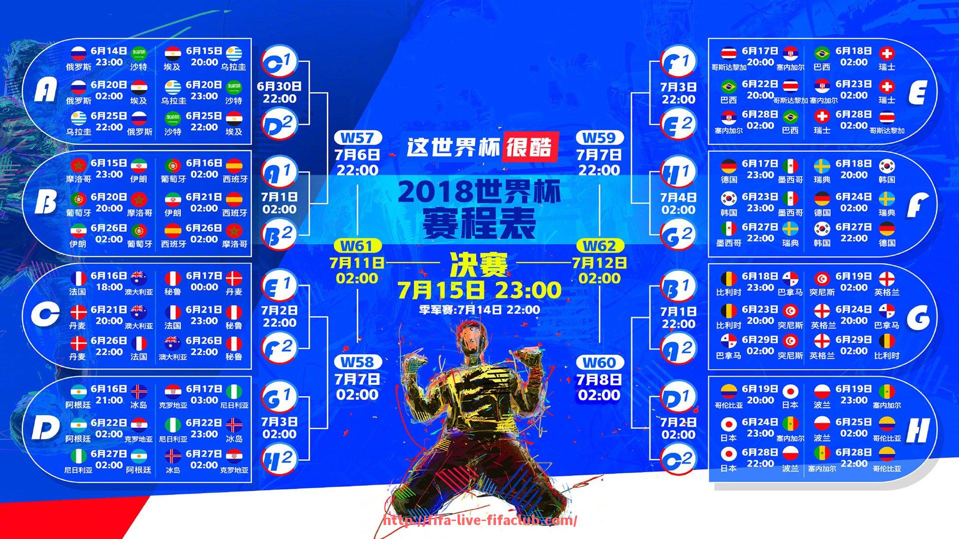 世俱杯直播-2025世俱杯球队进攻人数分布及战术执行策略
