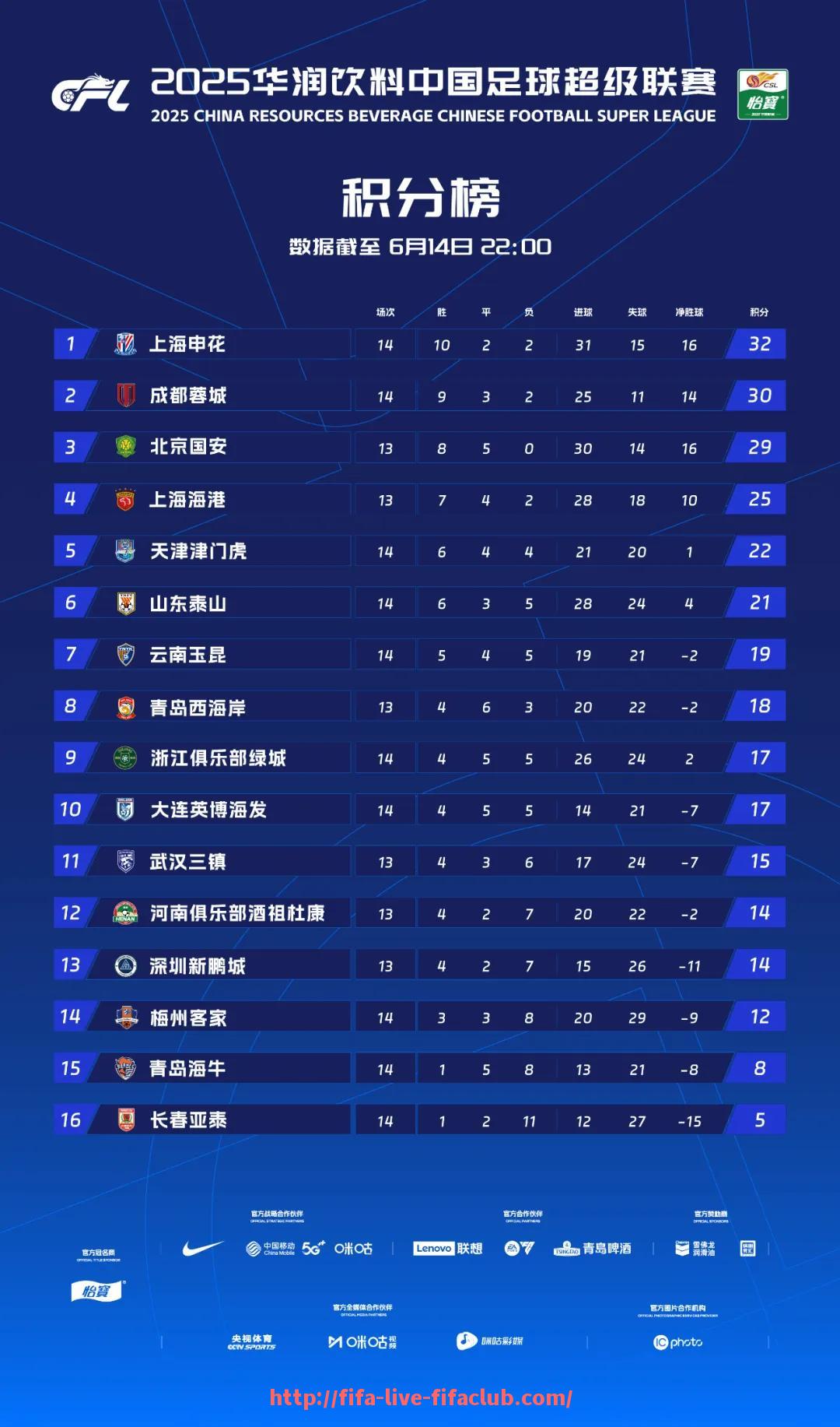 世俱杯直播-最新一场NBA比赛的比分结果和关键球员是谁？（nba比赛最新得分）