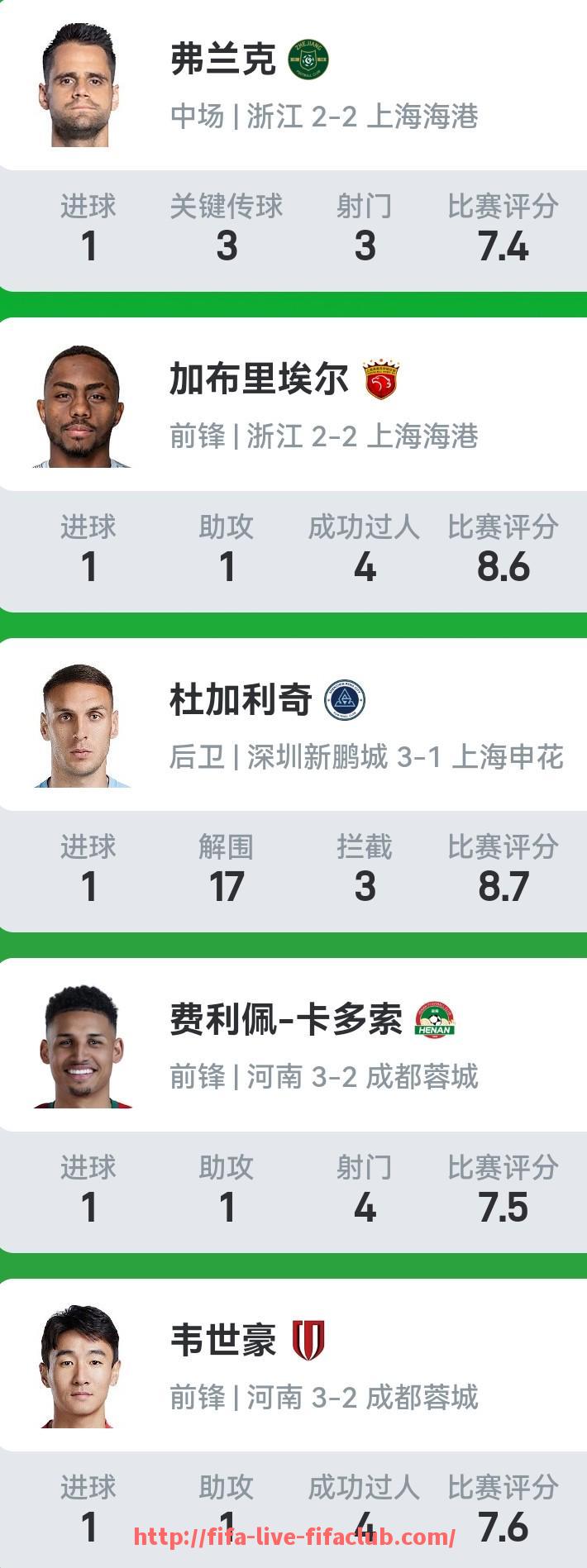 世俱杯直播-关于“西甲联赛1617”赛季的重点赛事有哪些？的信息